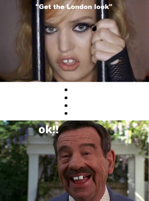 get the london look
